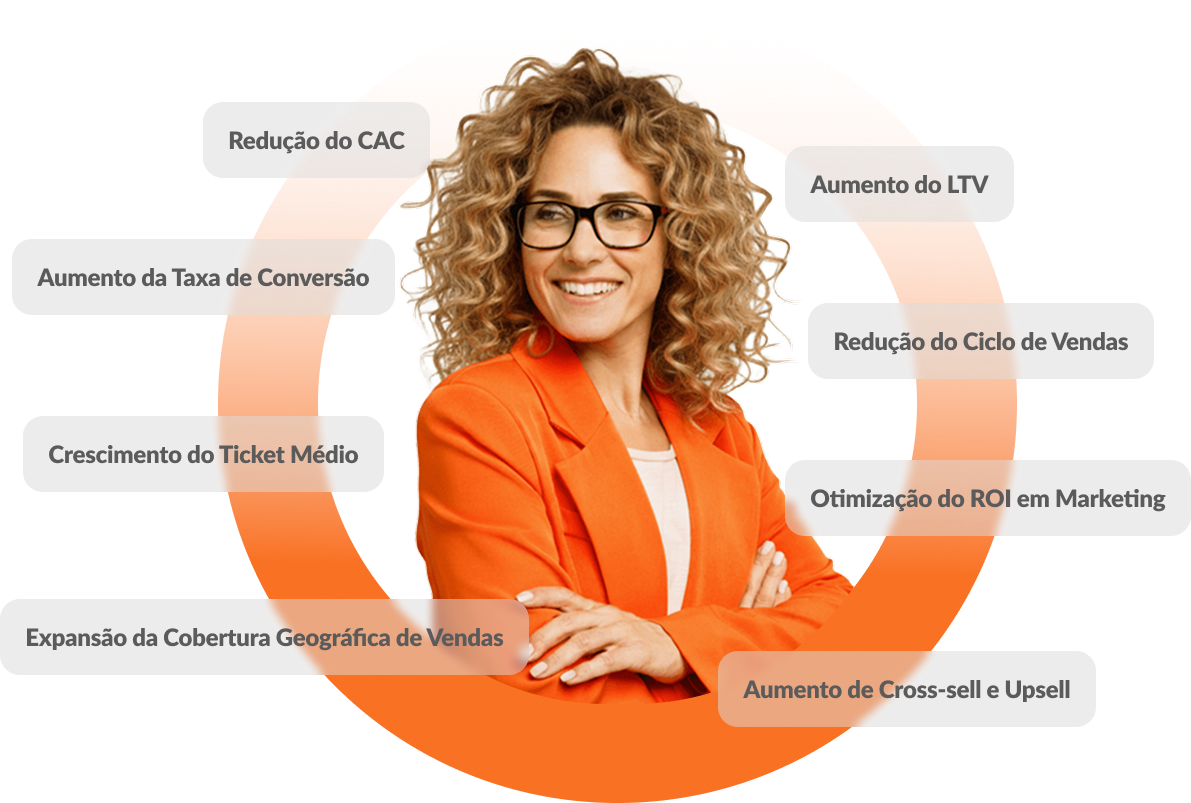 Integração do marketing digital com vendas - Gráfico 3D moderno simbolizando a conexão entre tecnologia e relacionamento humano