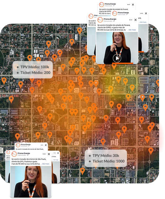 Dashboard de análise de marketing com gráficos de performance coloridos mostrando métricas de conversão e ROI
